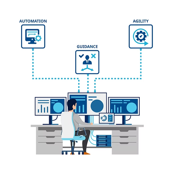 AI Web, App & IT Solutions | Pushcam Solution